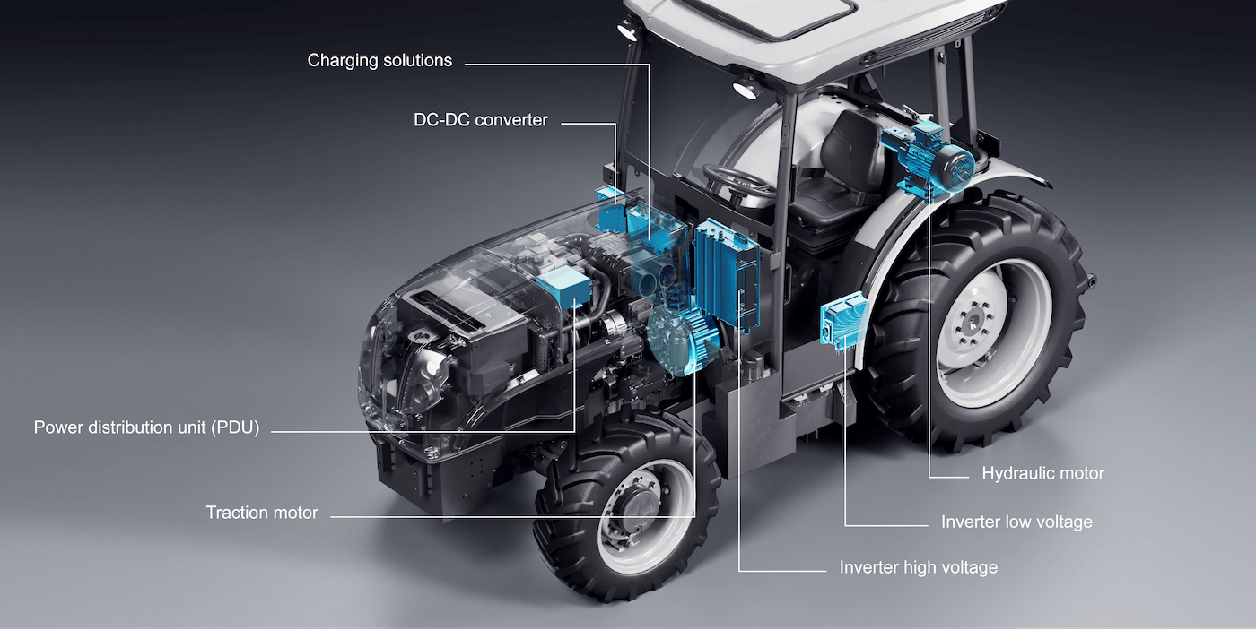 ZAPI GROUP solutions in industrial equipment ZAPI GROUP solutions in industrial equipment